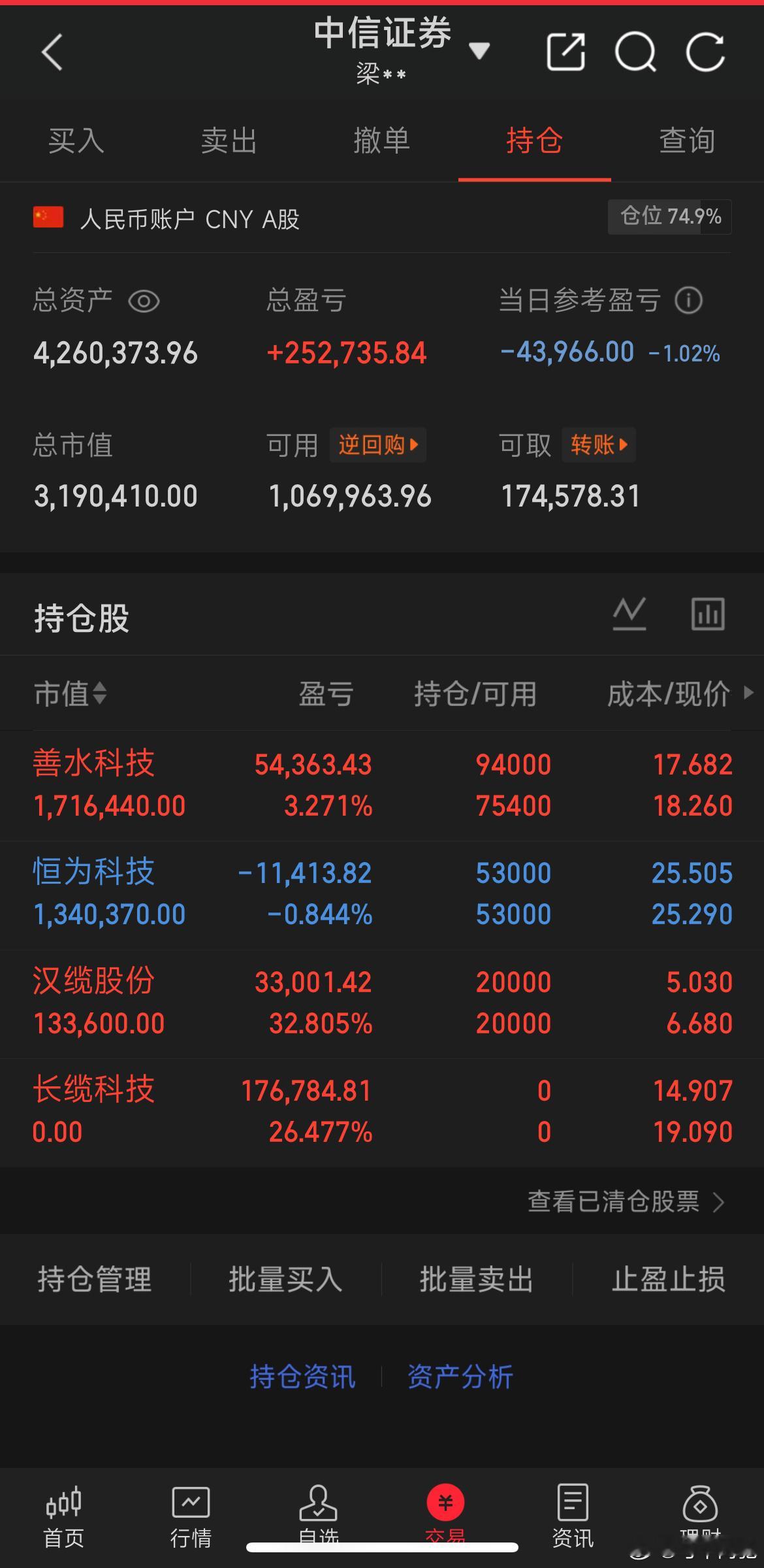 $善水科技(SZ301190)$  起飞了，兄弟们看看要不要做个搞个高抛 