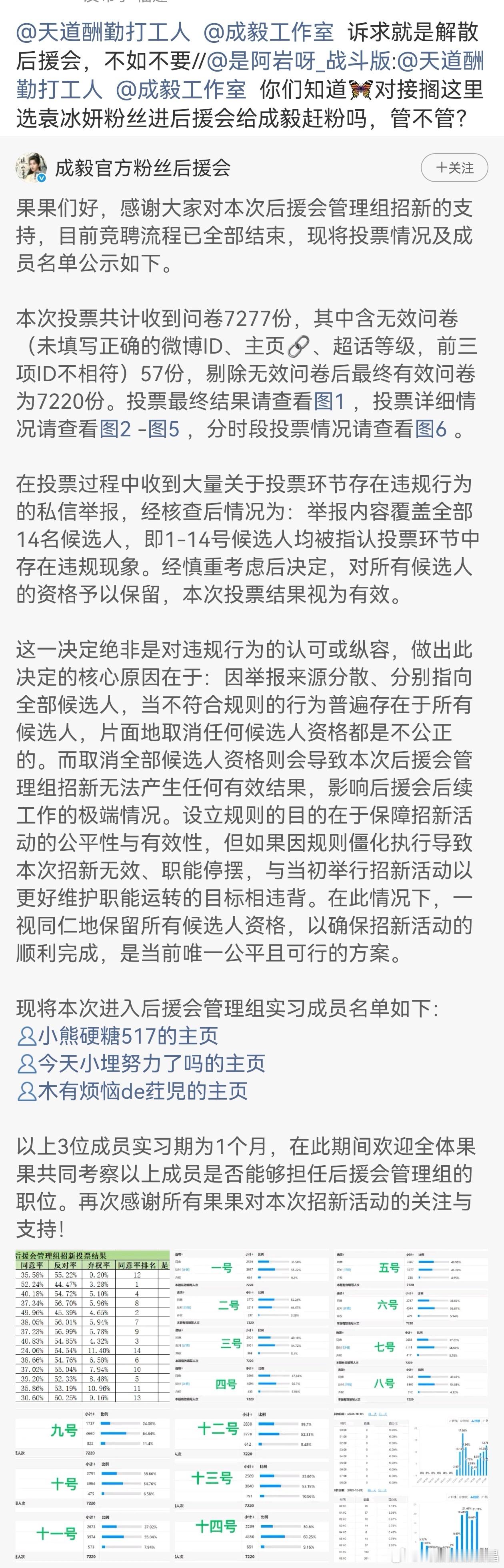 这几个果果没见过世面，不知道冰橙汁就是你家哥哥粉丝嫡系中的嫡系，元老中的元老。他