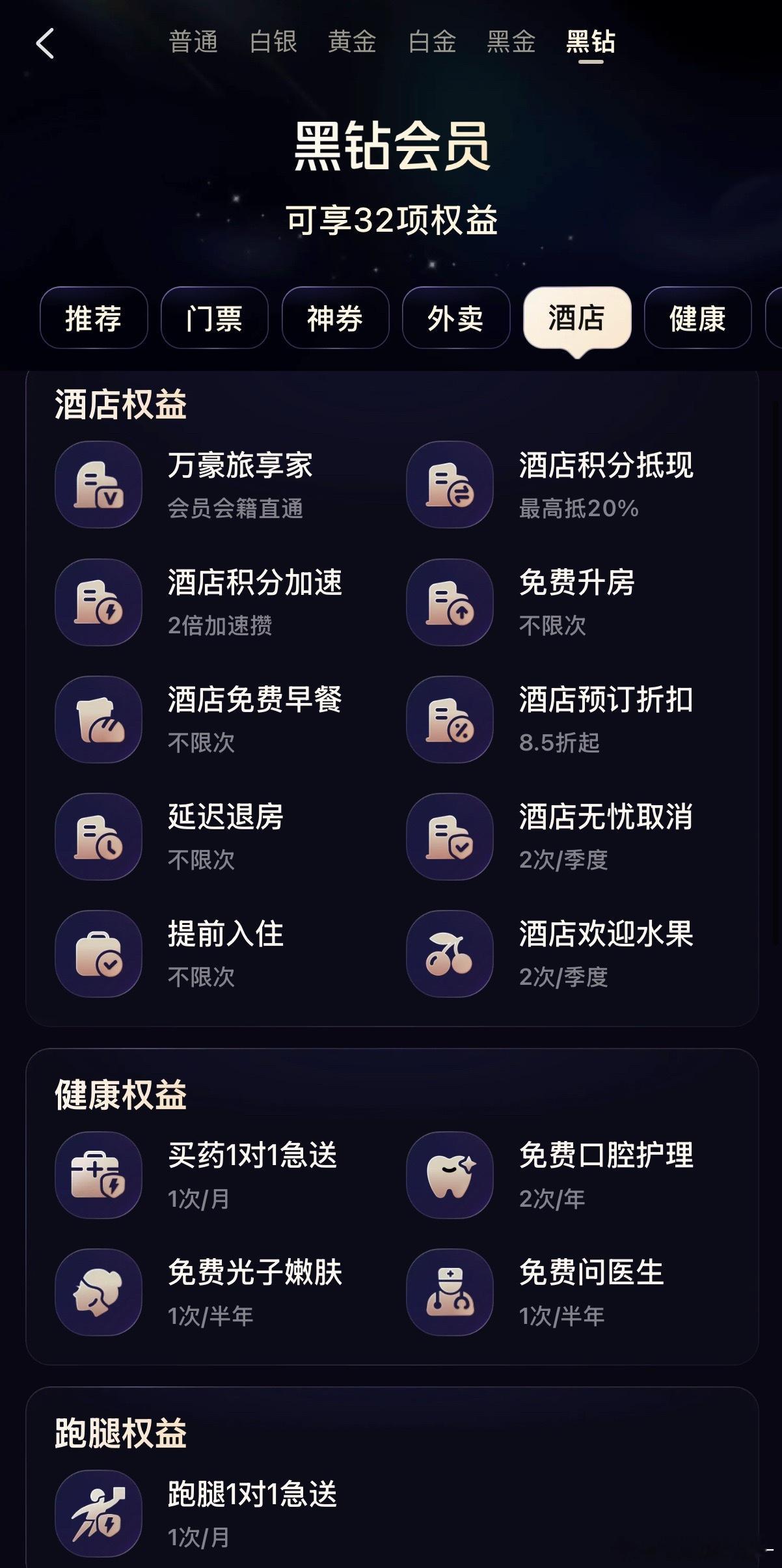 大家看了自己的美团等级嘛？  实付1块钱就是1积分！一完整年还没完，我的账户竟然