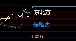 深度复盘，稳定币预期差

现在要做稳定币（跨境支付），毫无疑问就是做低位的补涨核