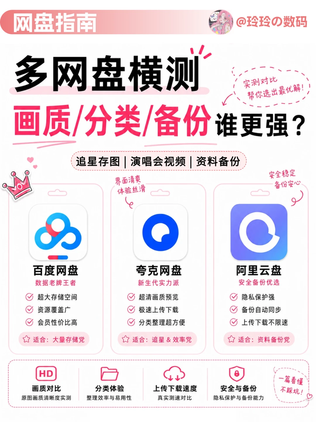 选网盘不踩雷⚡，演唱会/视频🎥轻松存看