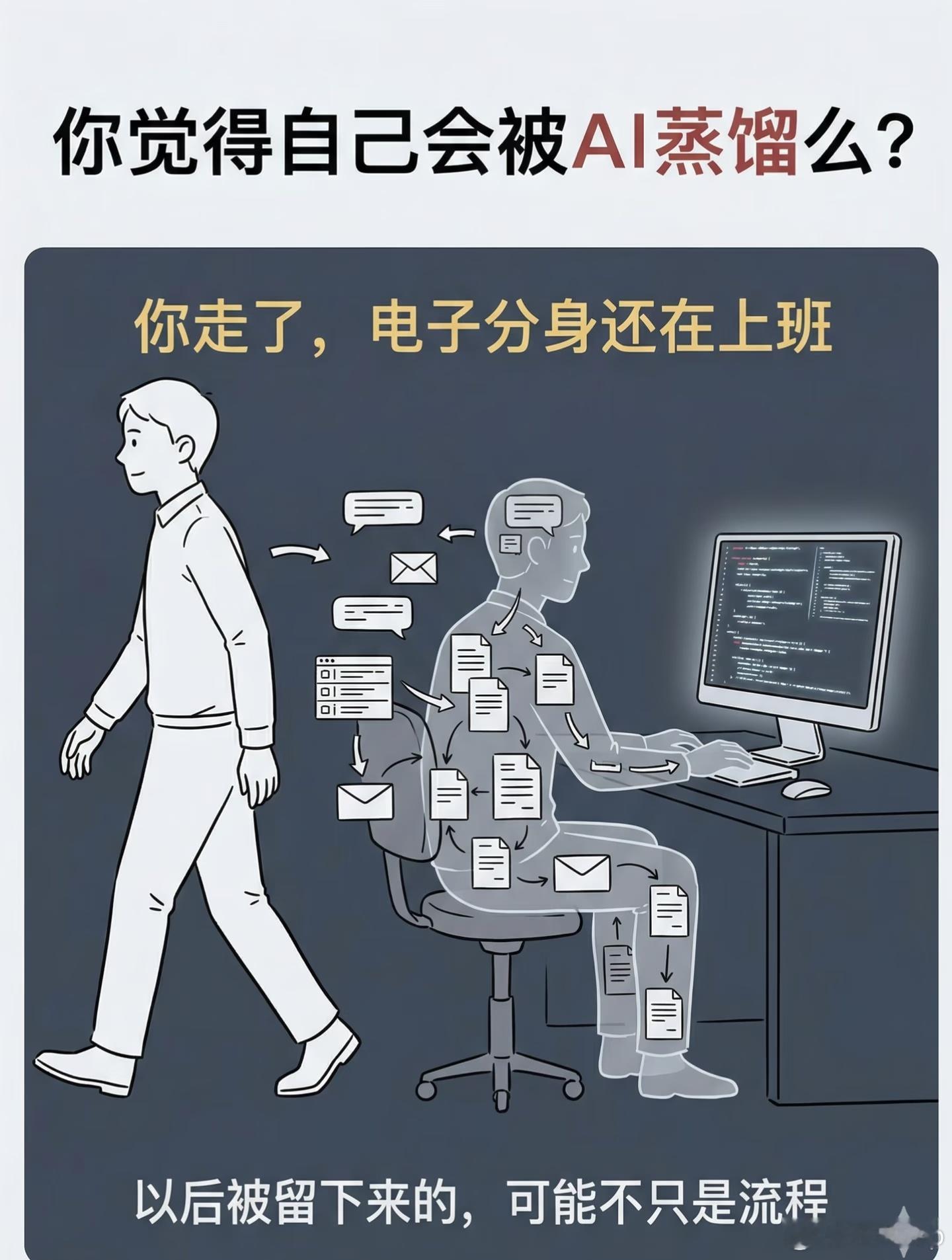 公司让我亲手把自己蒸馏成skill不少打工人本能抗拒，核心在于利益不对等。熬夜踩