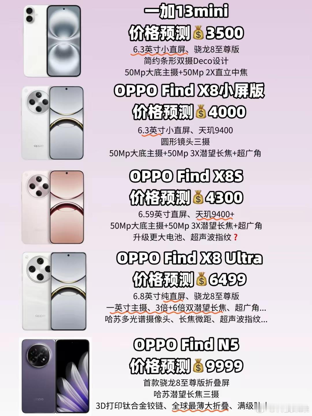 数码闲聊站[超话]   OPPO新机价格引热议！一加、Find X8小屏系列，s