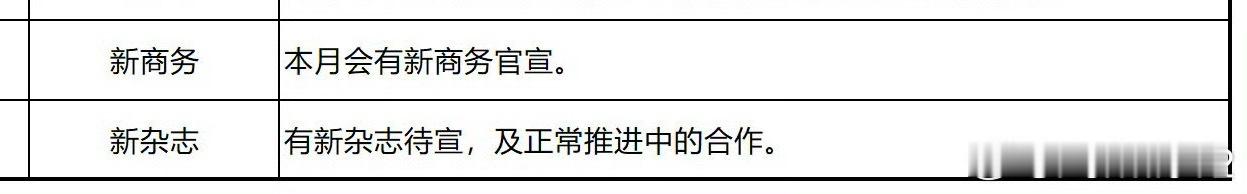 新商务新代言哦豁 买 ​​​