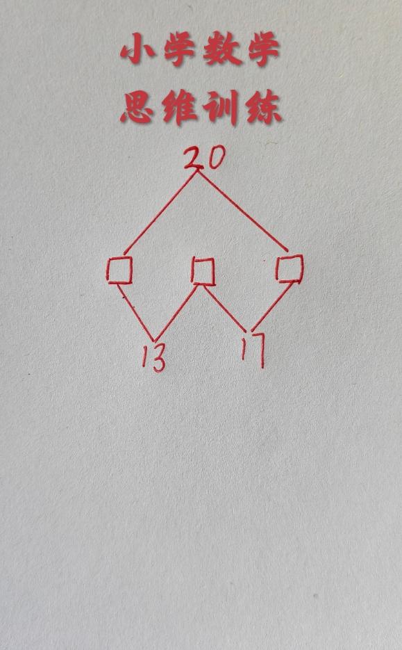 分解与组成，13，17，20