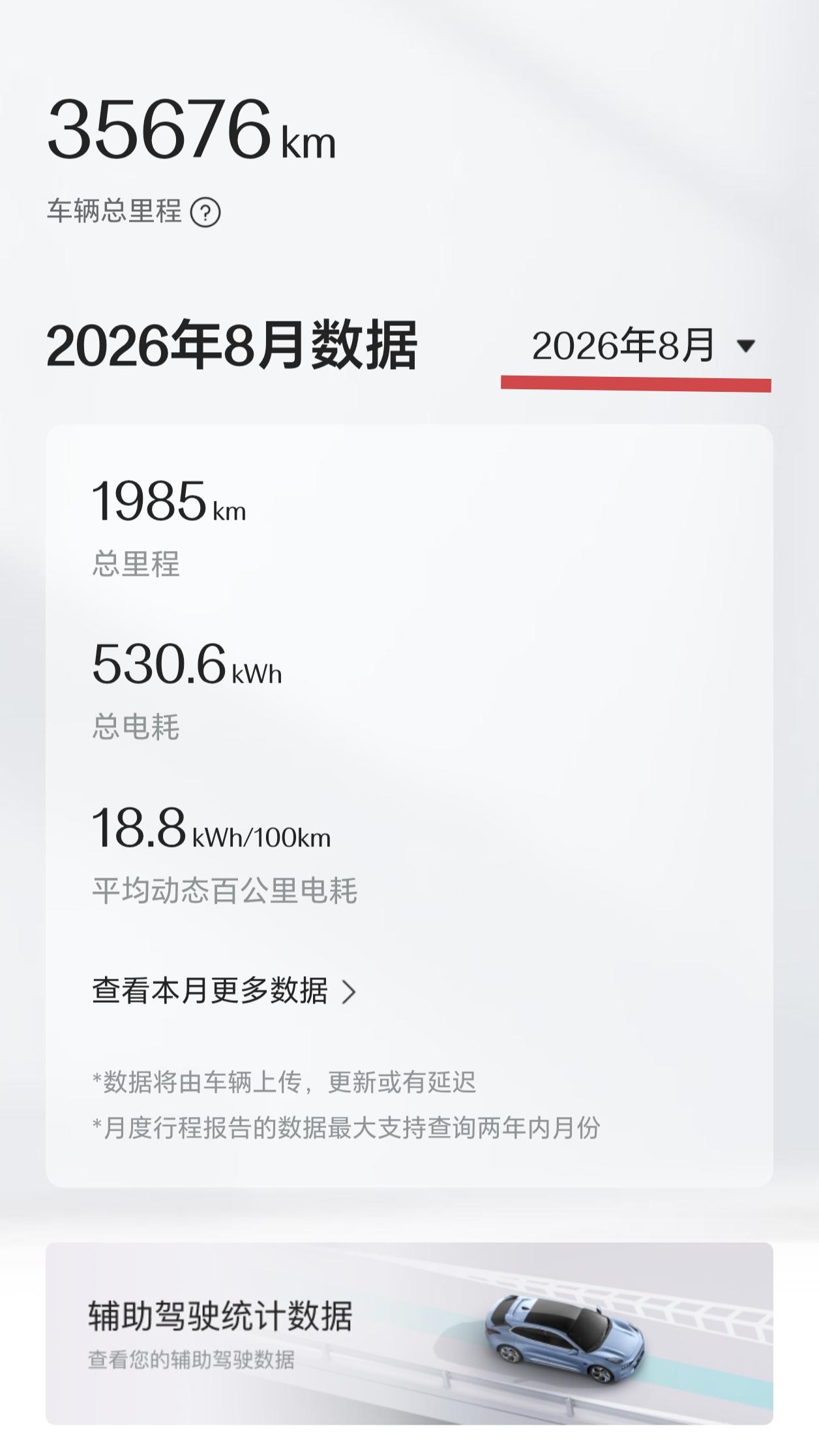 我的爱车是极氪7X25款四驱长续航版。2025年1月份购车，至今已经行驶了356