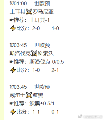 🔥皮皮世欧预精选｜3 场焦点对决 精准思路安排！⏰01:00 世欧预土耳其 ?
