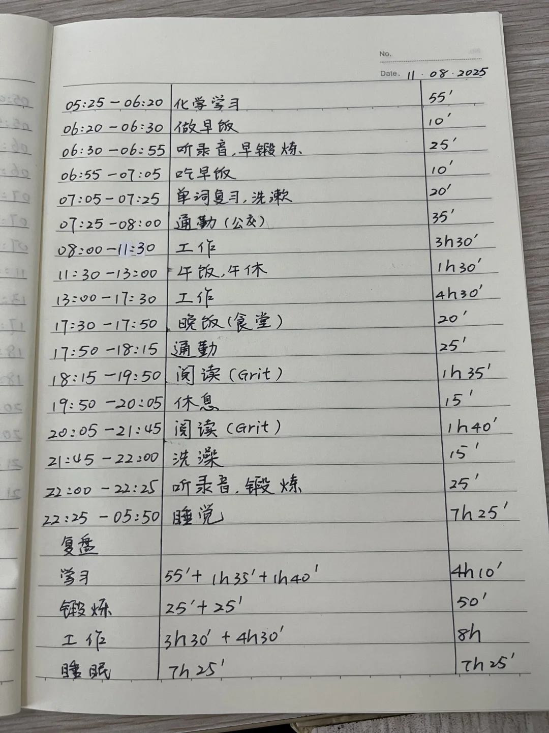 50岁，我好像可以解决任何困住我的事