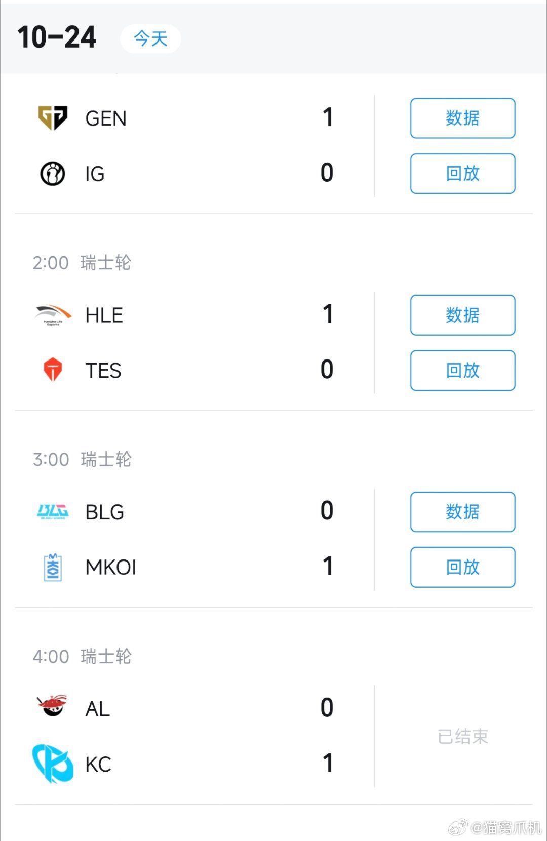 谁懂根本熬不住夜没看比赛，结果刚刚突然惊醒说看一下lpl赢了几场，结果™惊天四条
