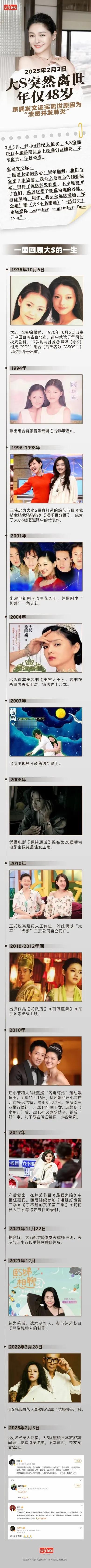 大S演艺生涯回顾:
1、1993年出道，与妹妹组成“SOS”组合；
2、1994