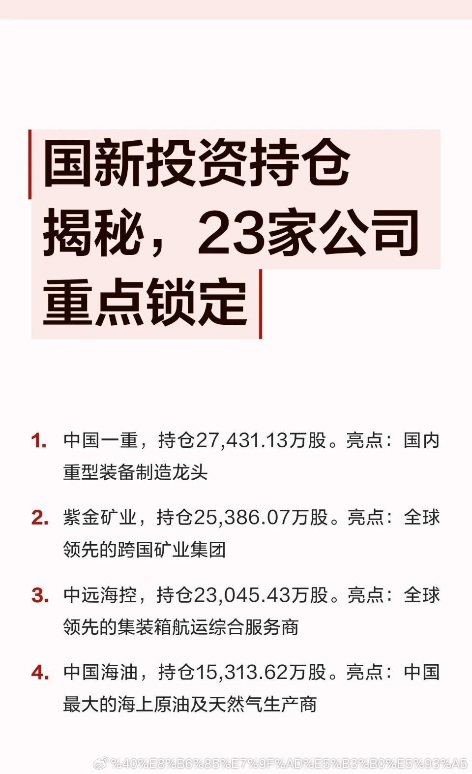 国新投资持仓揭秘，23家公司重点锁定1. 中国一重，持仓27,431.13万股。