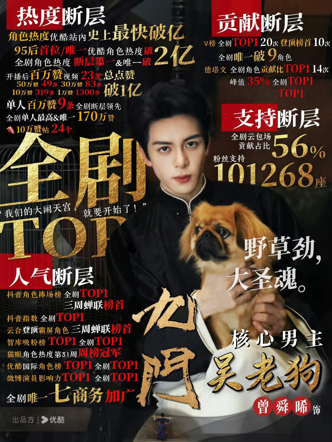 2026升咖演员当然是暑假爆剧九门男主曾舜晞，全剧数据领跑，人气断层的曾舜晞，真