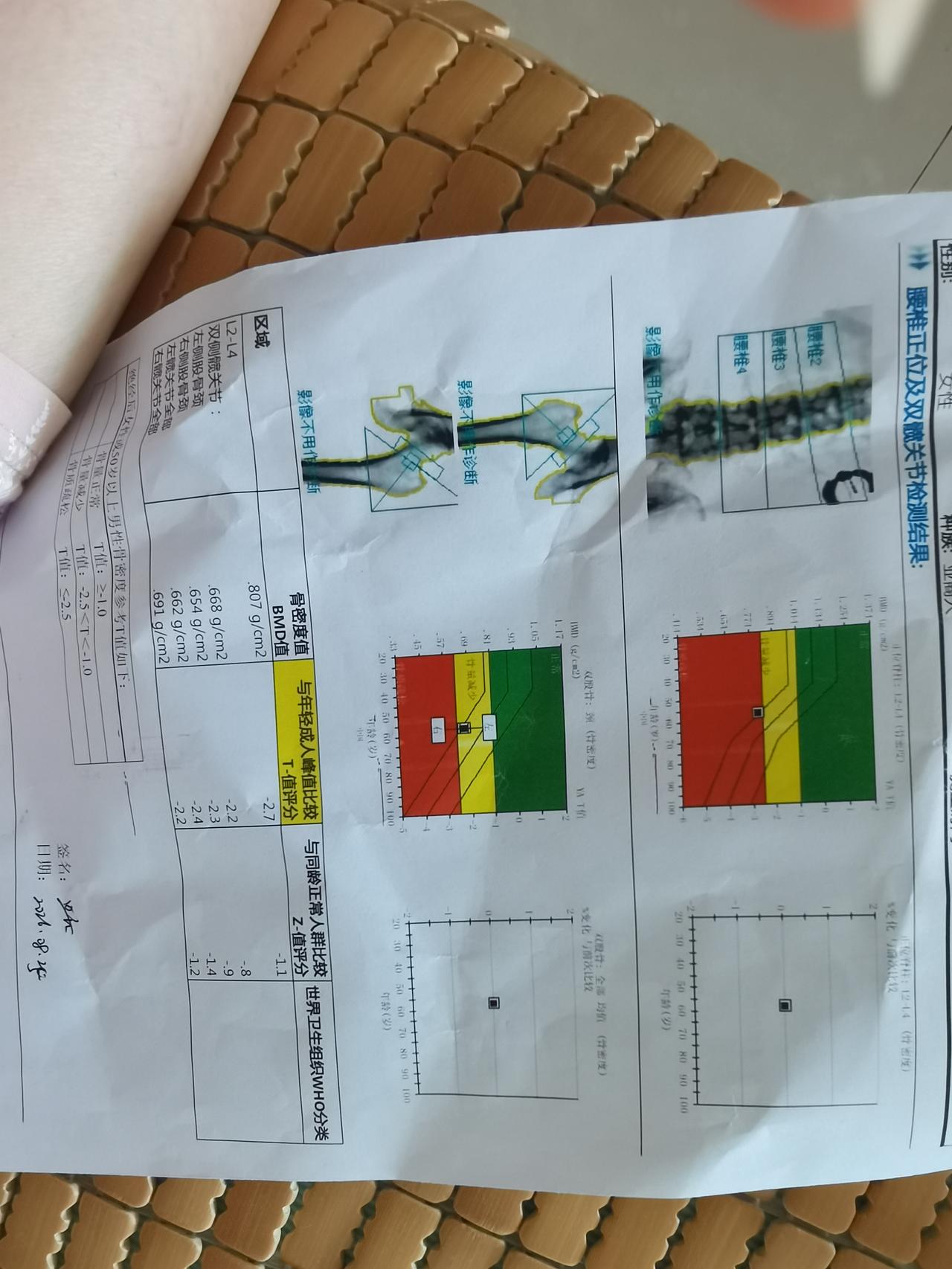 体检报告出来了，骨密度骨T值-2点6，属于骨质疏松，建议门诊进一步检查。
上午挂
