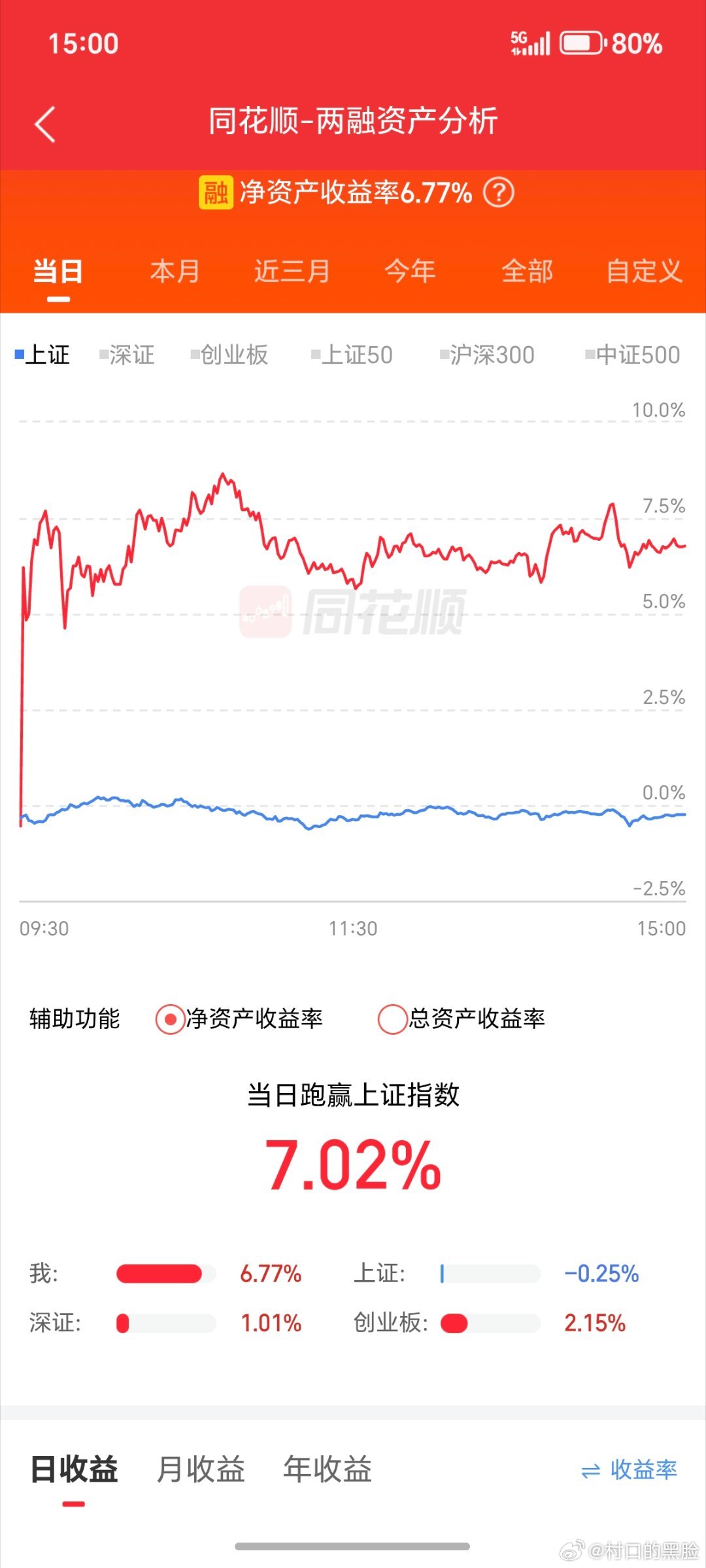 又吃一顿饱饭。 