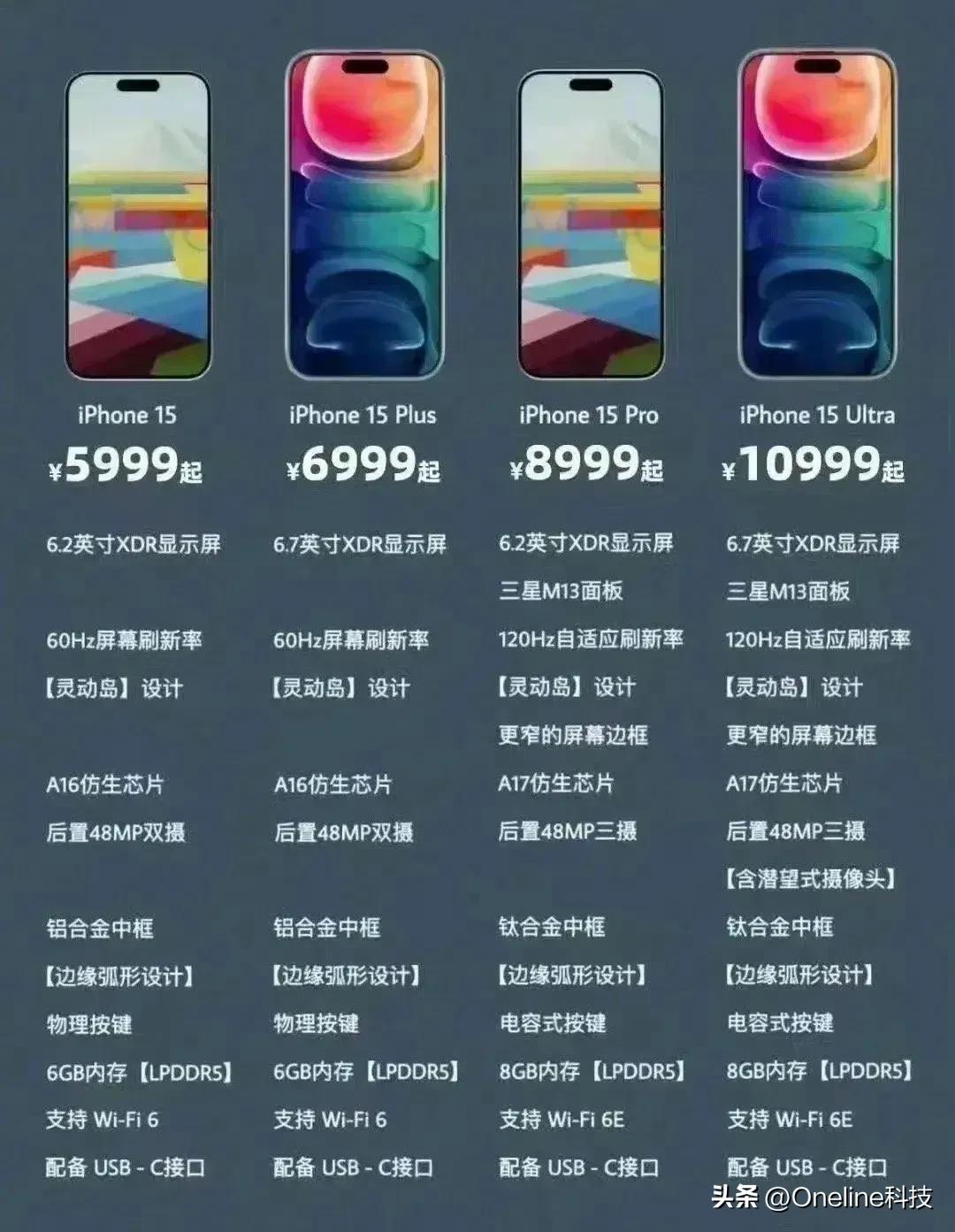 苹果9月份会发布新机，但绝对不会再买了！原因有以下几点：

1.目前，富士康已转