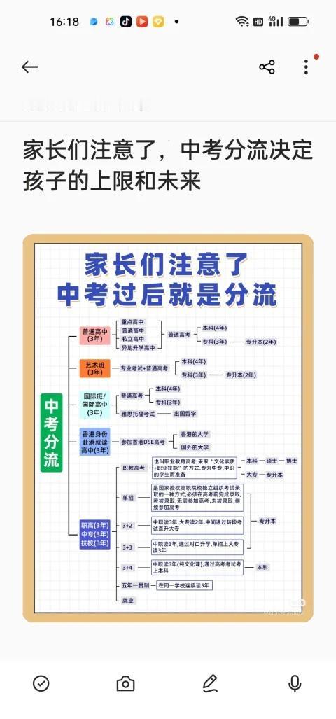 原来中考分流，藏着孩子未来的隐形分水岭
总听人说中考是“人生第一次分流”，以前没