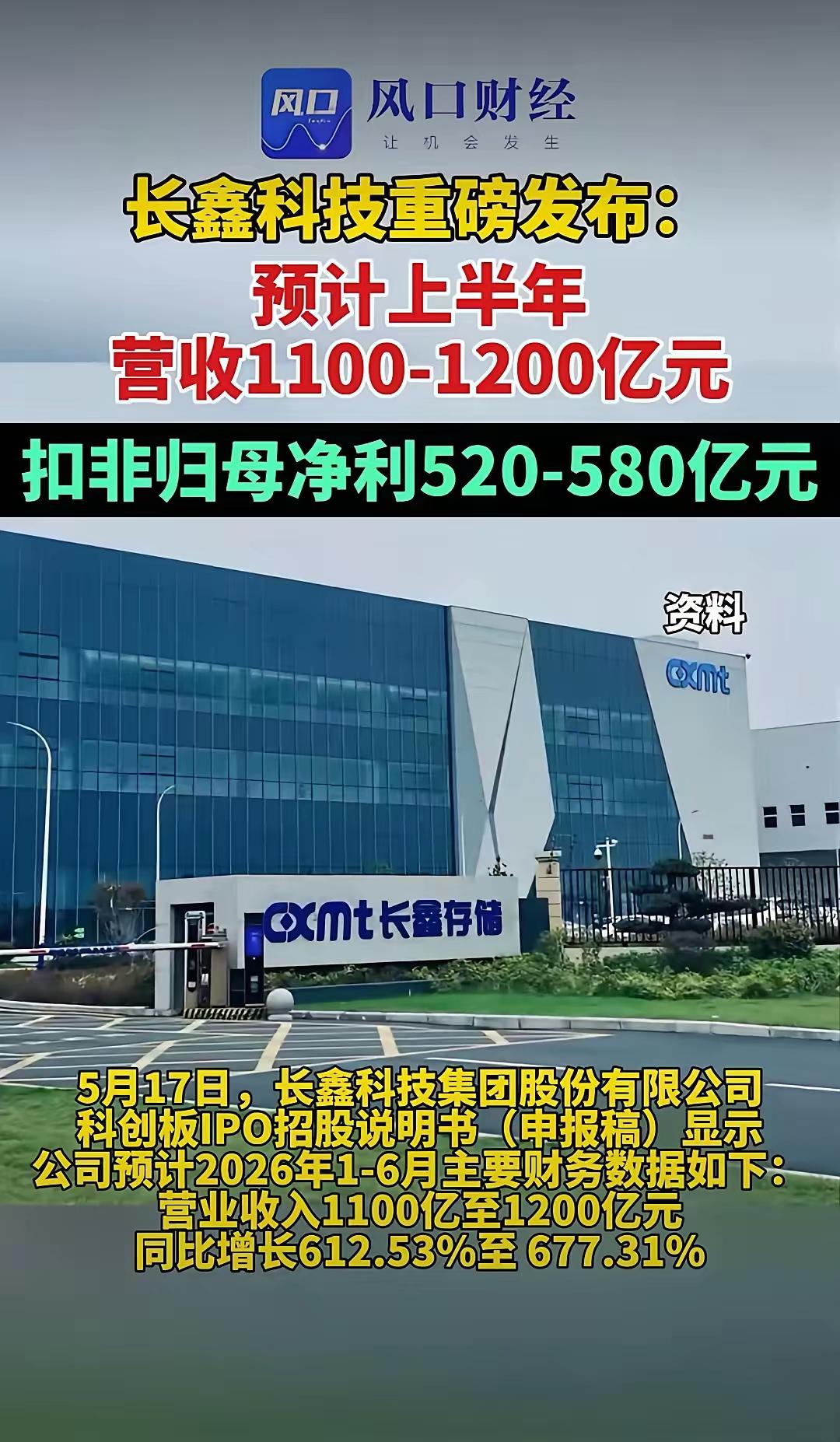 华为最巅峰时候创造的1137亿年利润即将被合肥一家公司打破。
2008年世界第二
