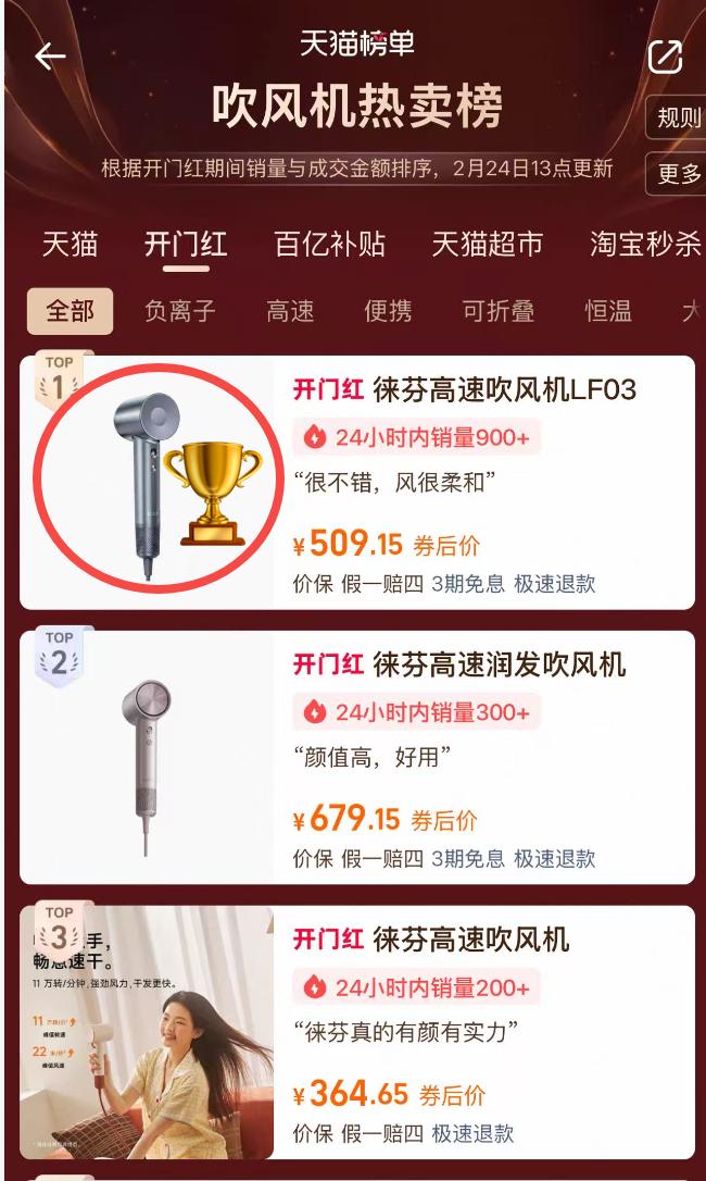 跟着榜单买东西就是牛
我 2021 年就买了徕芬03，到现在2026年还稳稳榜一