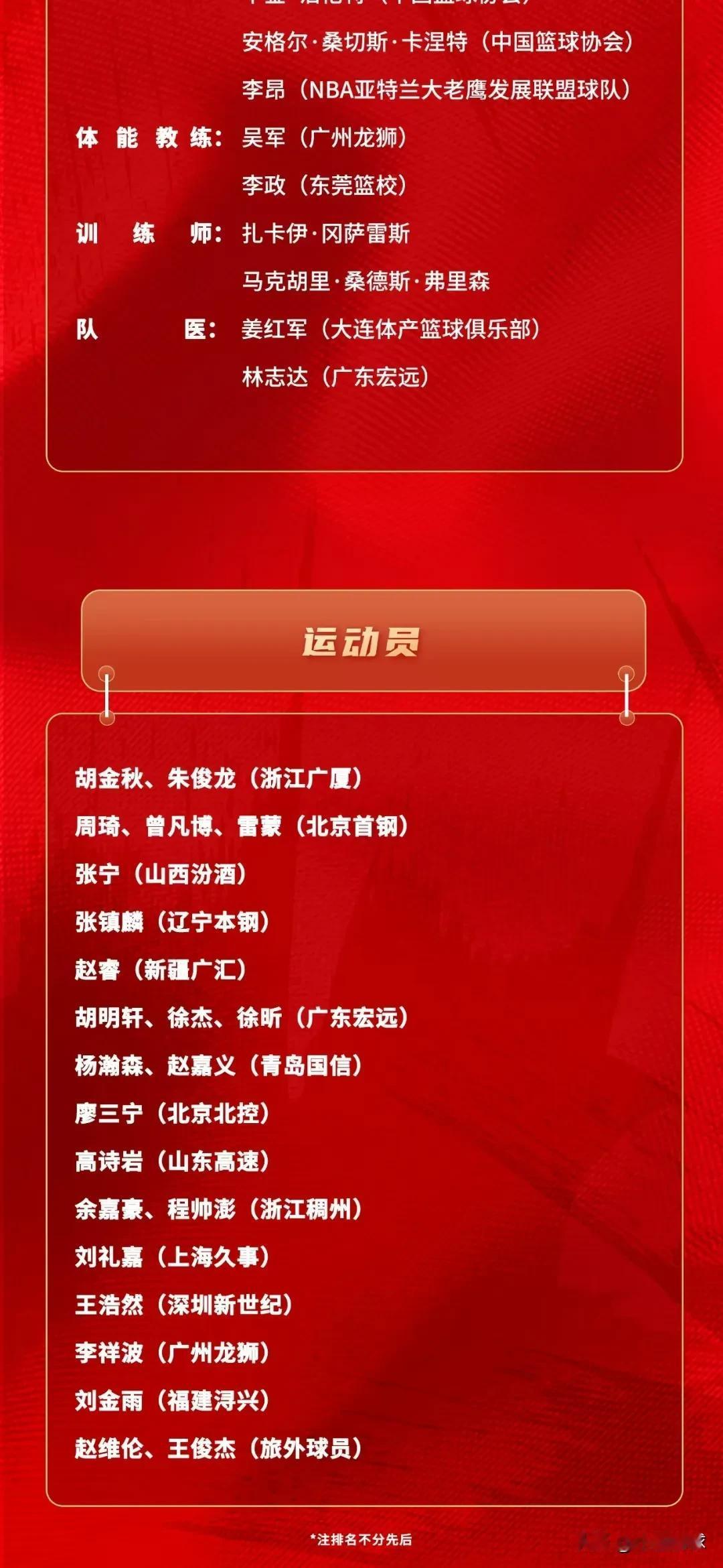 中国男篮将在6月13日-7月23日开启集训，CBA多支球队有球员入选，另有旅外球