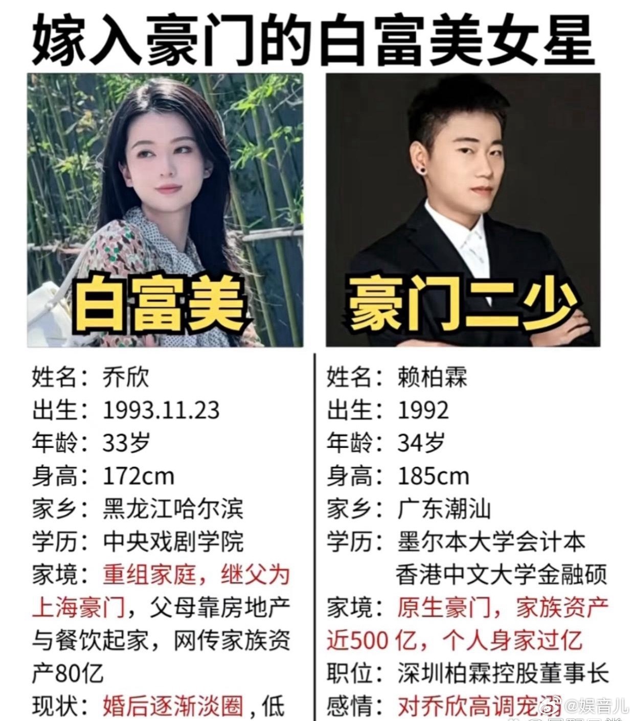 1、乔欣一直想要举办一场盛大的国外婚礼，奈何她老公在家族的话语权实在是小，她婆婆