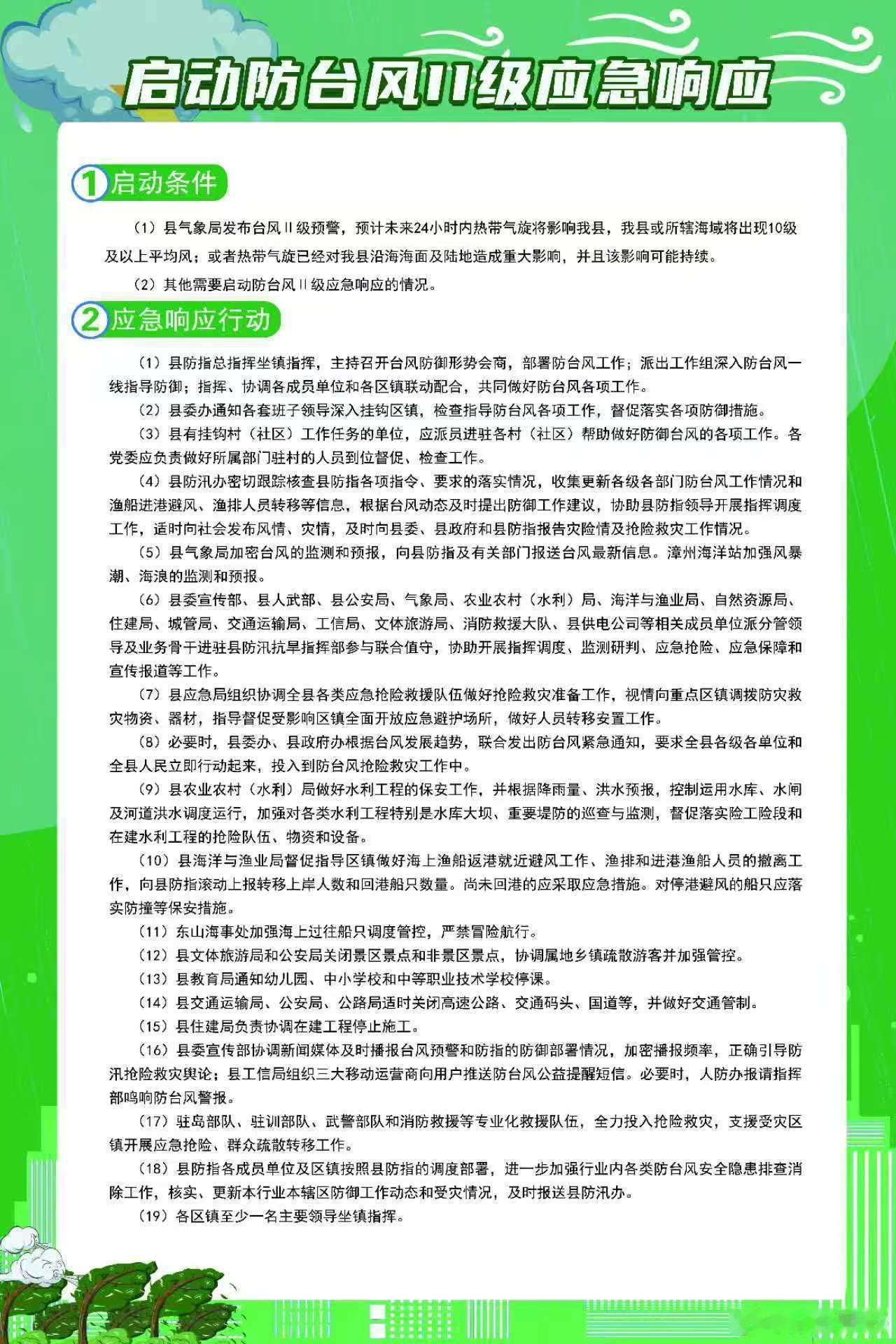 今天风特别大，福建沿海有些地方开始发预警了 ​​​