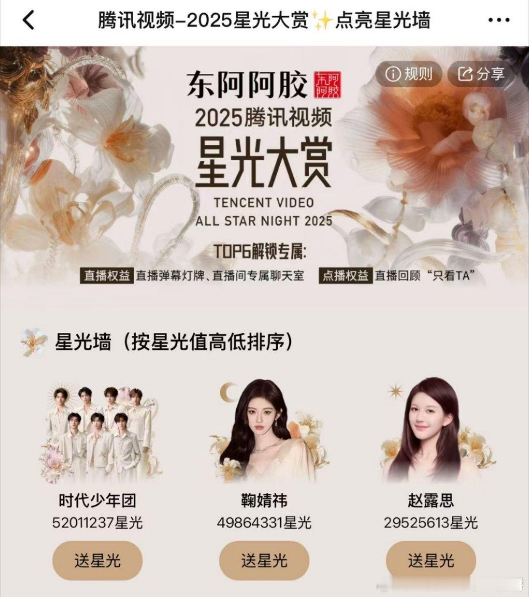 星光大赏的星光墙时代少年团回到第一 