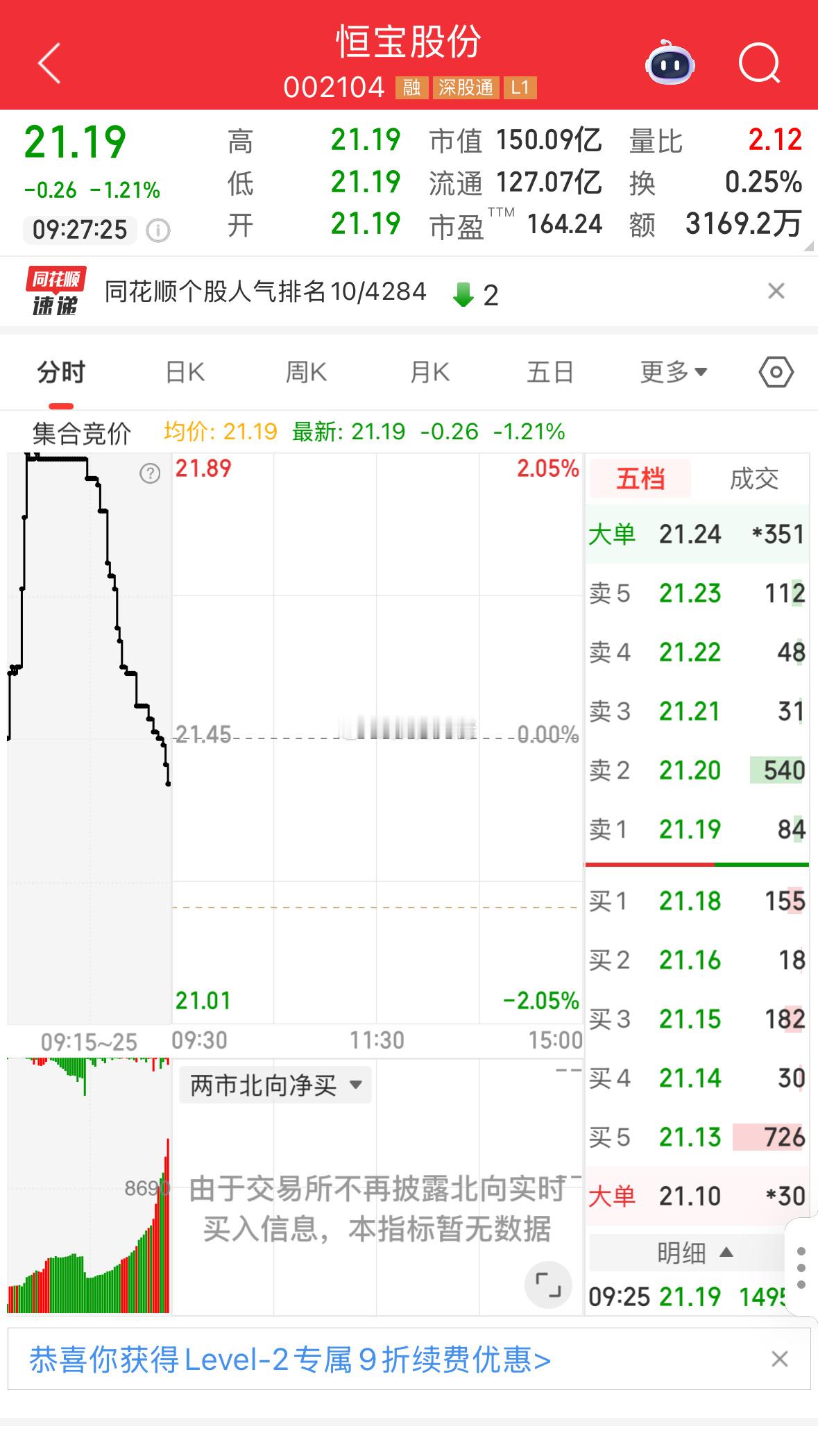 盘前提示: 恒宝股份！小仓玩，紧盯稳定币回流的表现。 ​​​