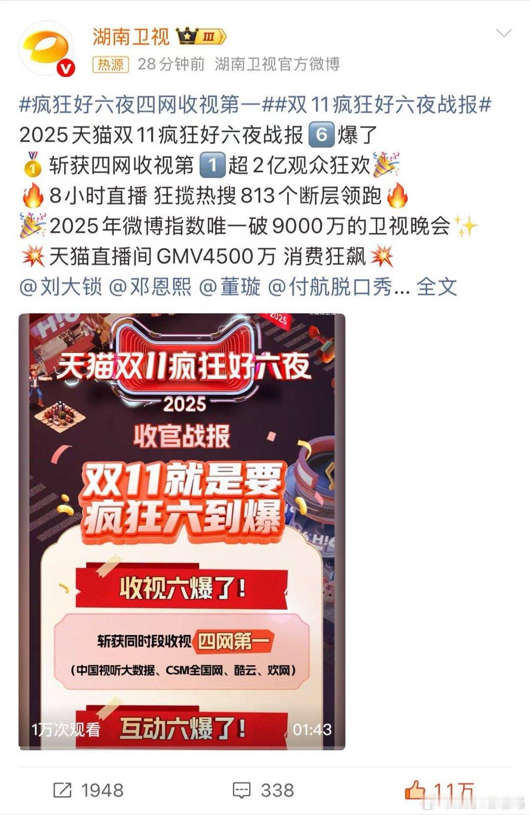 超2亿人一起嗨！ 四网收视第一的狂欢夜，快乐根本停不下来～