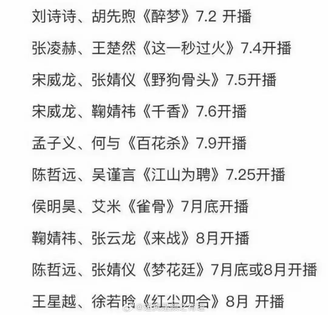暑假这剧一个接一个的来啊，也不知道哪一步可以杀出重围 