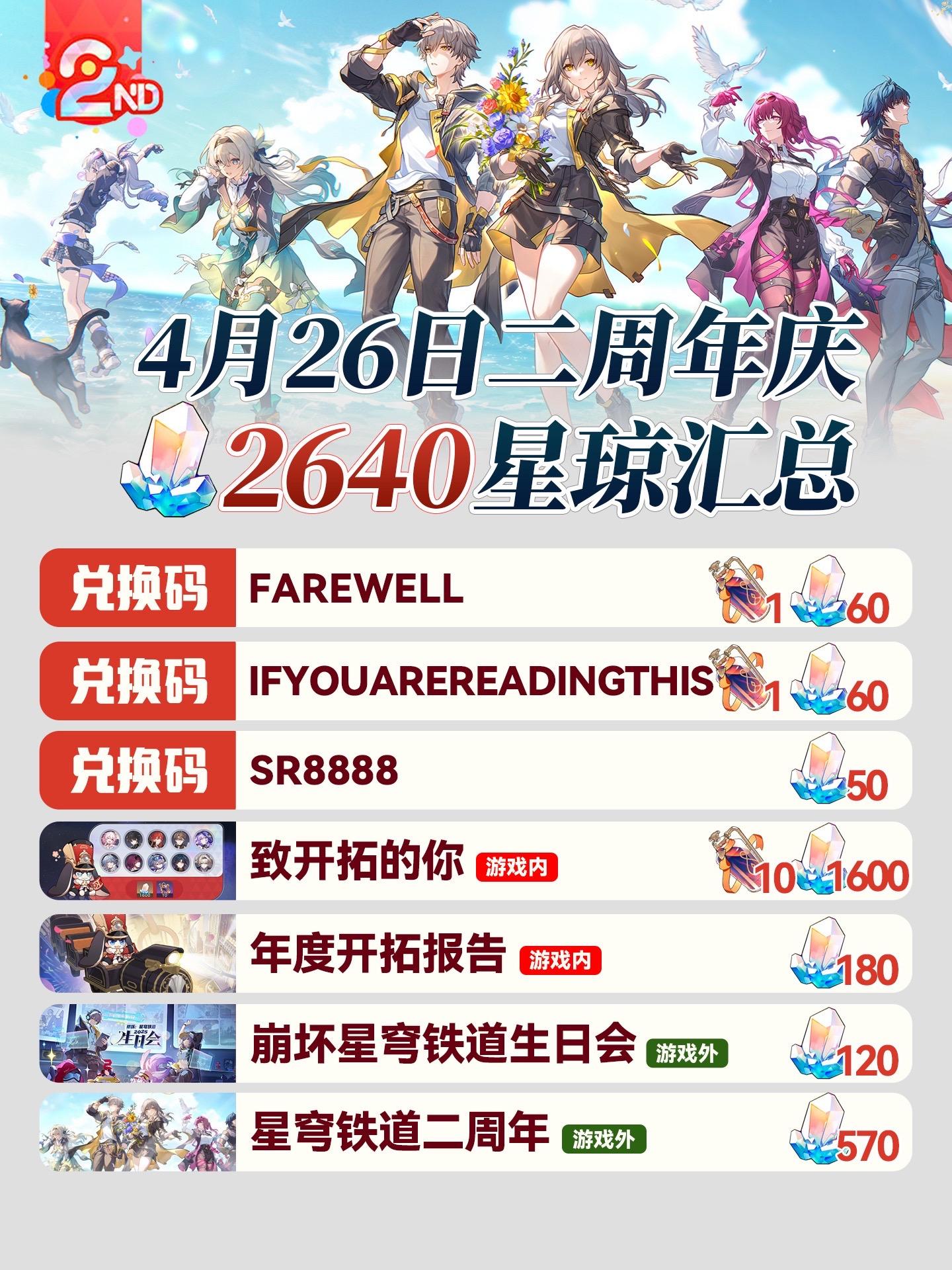 星铁二周年星琼活动汇总，查漏补缺啦❗️。