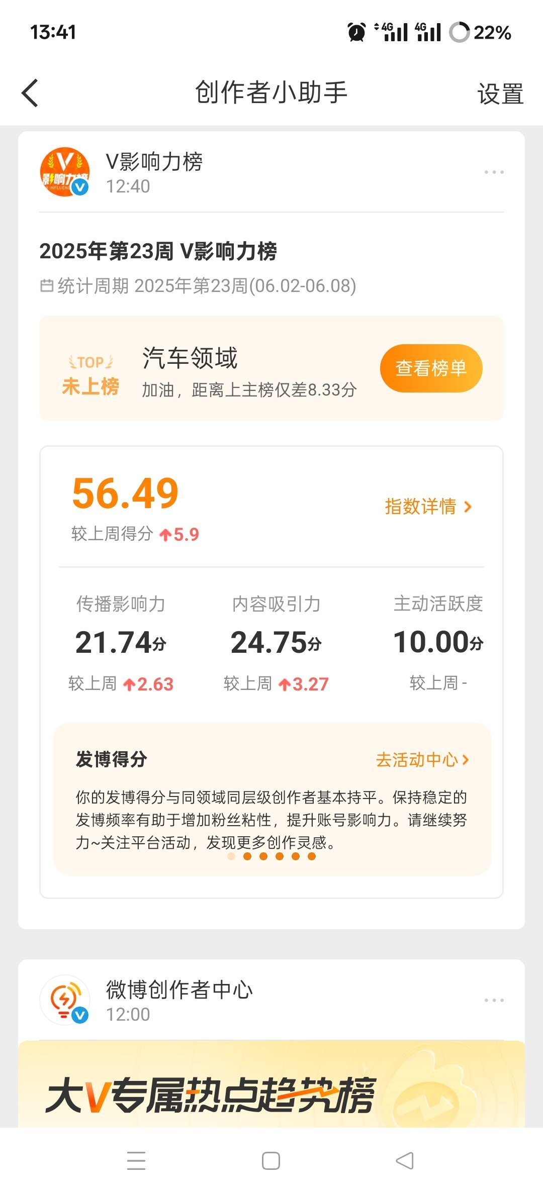 本周56分呢感觉快要上榜单了[哇][哇]等入榜之后再继续到群里发福🌰感谢友友铁