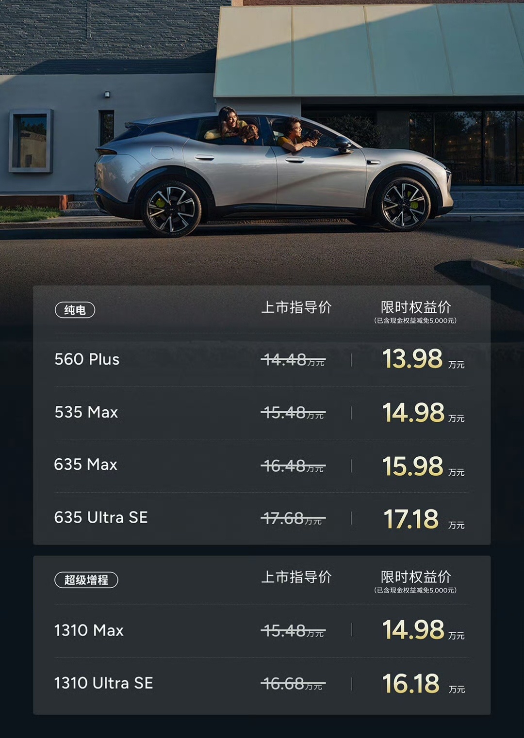 13.98万元起，小鹏MONA L05正式发布纯电版：560 Plus：13.9