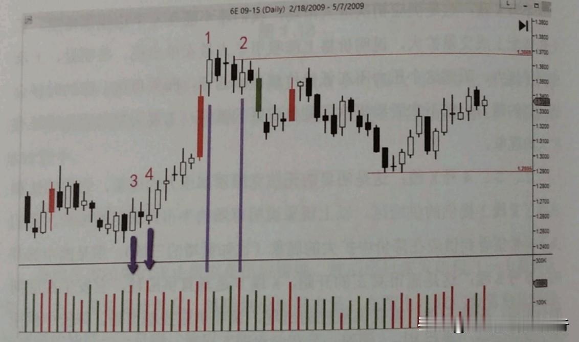 十万想变百万。今天把英维t清仓了，赚顿饭钱。为什么清？中午大盘的下跌把我吓到了。