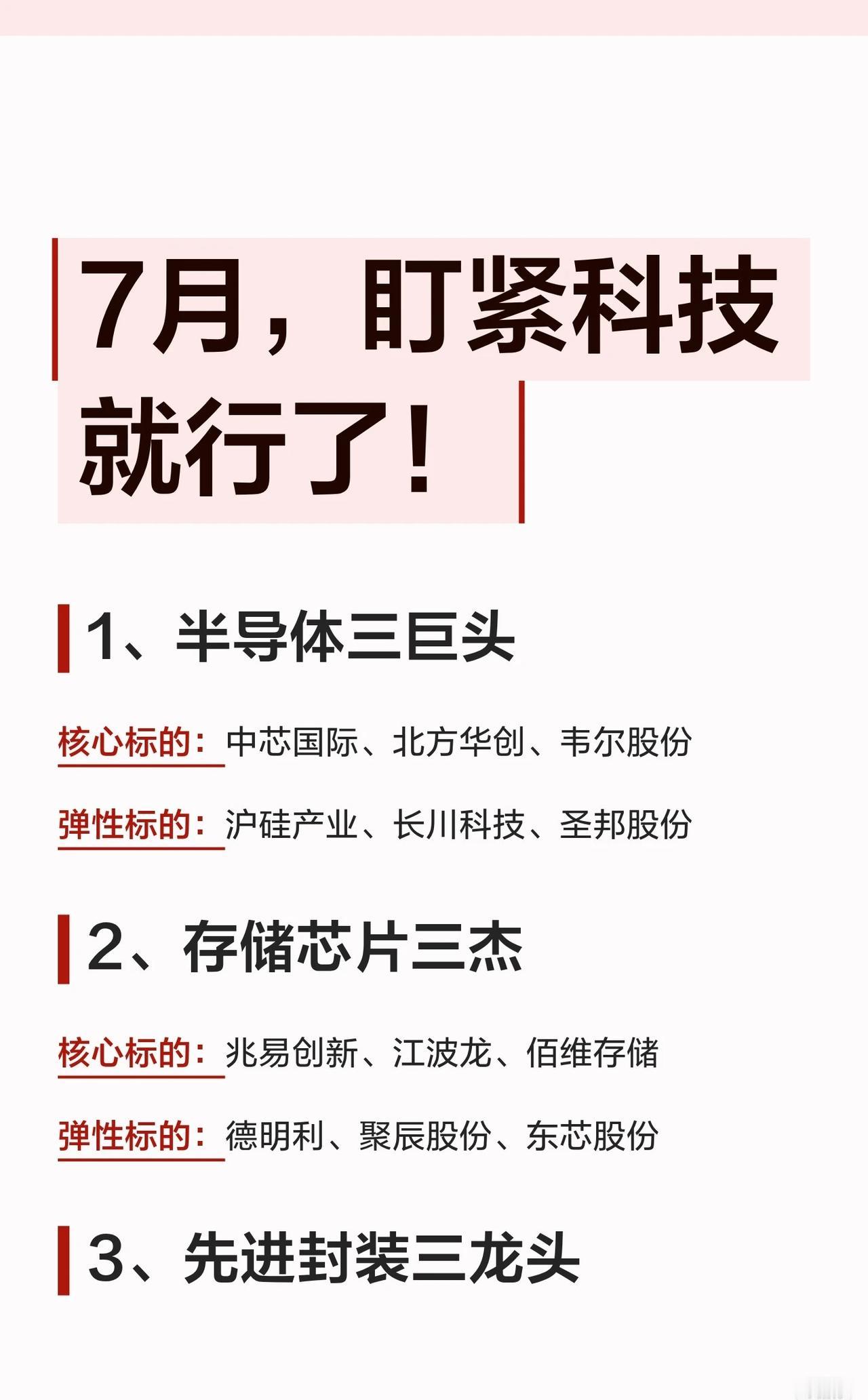🔥7月盯紧科技就够了！20大硬核科技赛道+核心/弹性标的全梳理，速藏！

✅半