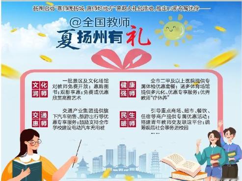 总要来趟江苏吧 【“夏”扬州专属大礼包来啦】江苏省扬州市正式启动“尊师暖扬城，惠