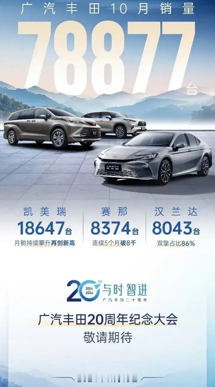 广汽丰田公布最新销量数据，让众多新能源车企傻眼了。
1：10月销量高达78877