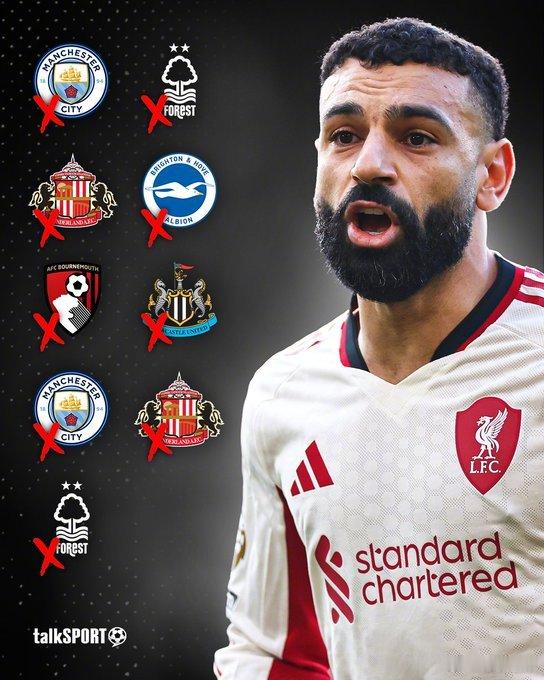 【诺丁汉森林0比1利物浦，萨拉赫职业生涯首次连续9场英超没进球！】英超