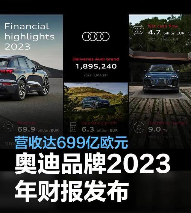 #奥迪品牌2023年财报发布，营收达699亿欧元#
3月19日，奥迪品牌发布了2