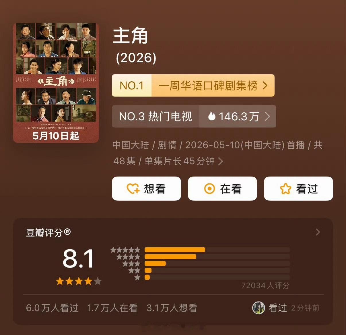 主角豆瓣分掉了主角豆瓣跌分主角豆瓣分掉了！