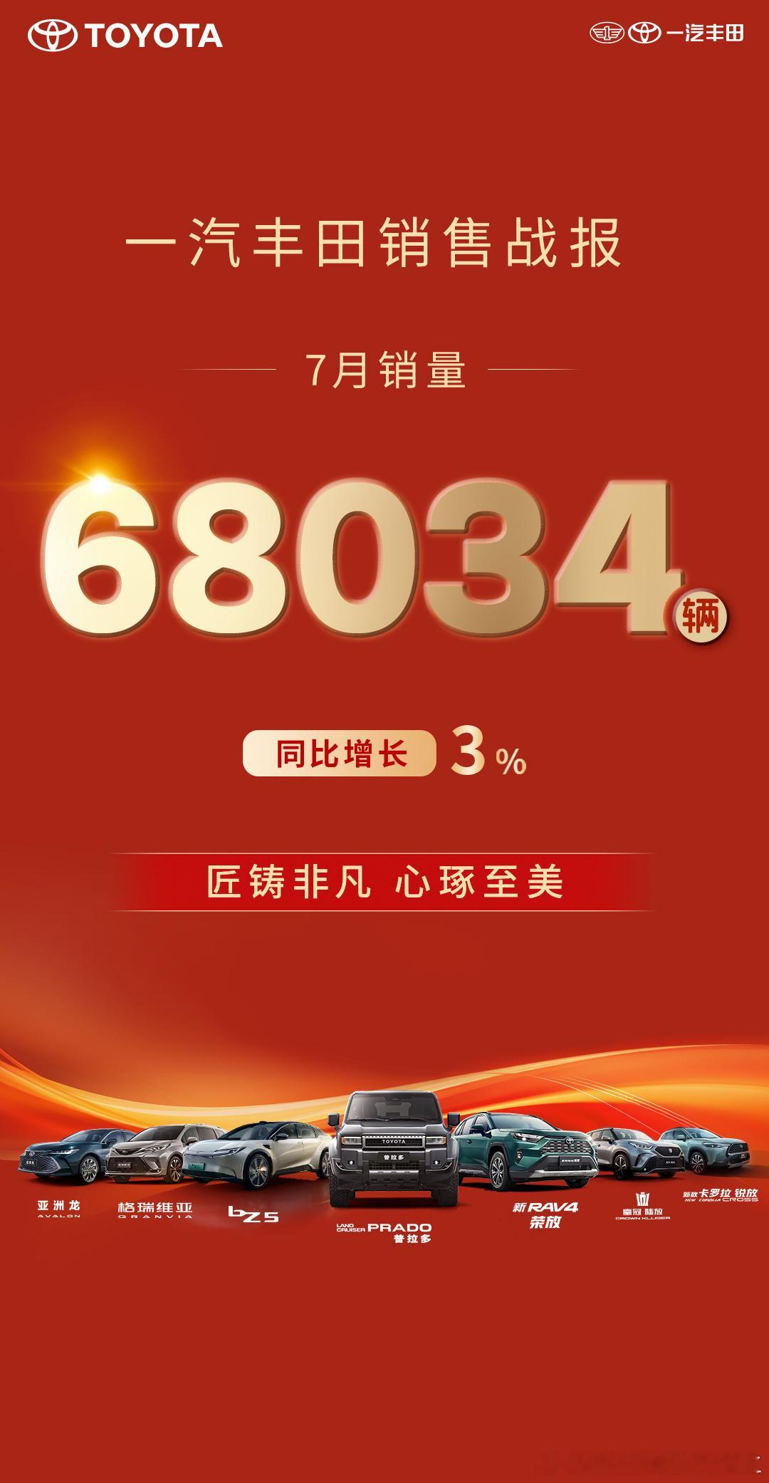 7月销量68034辆，同比增长3%，“合资新力量”成色更足2025年8月1日，一