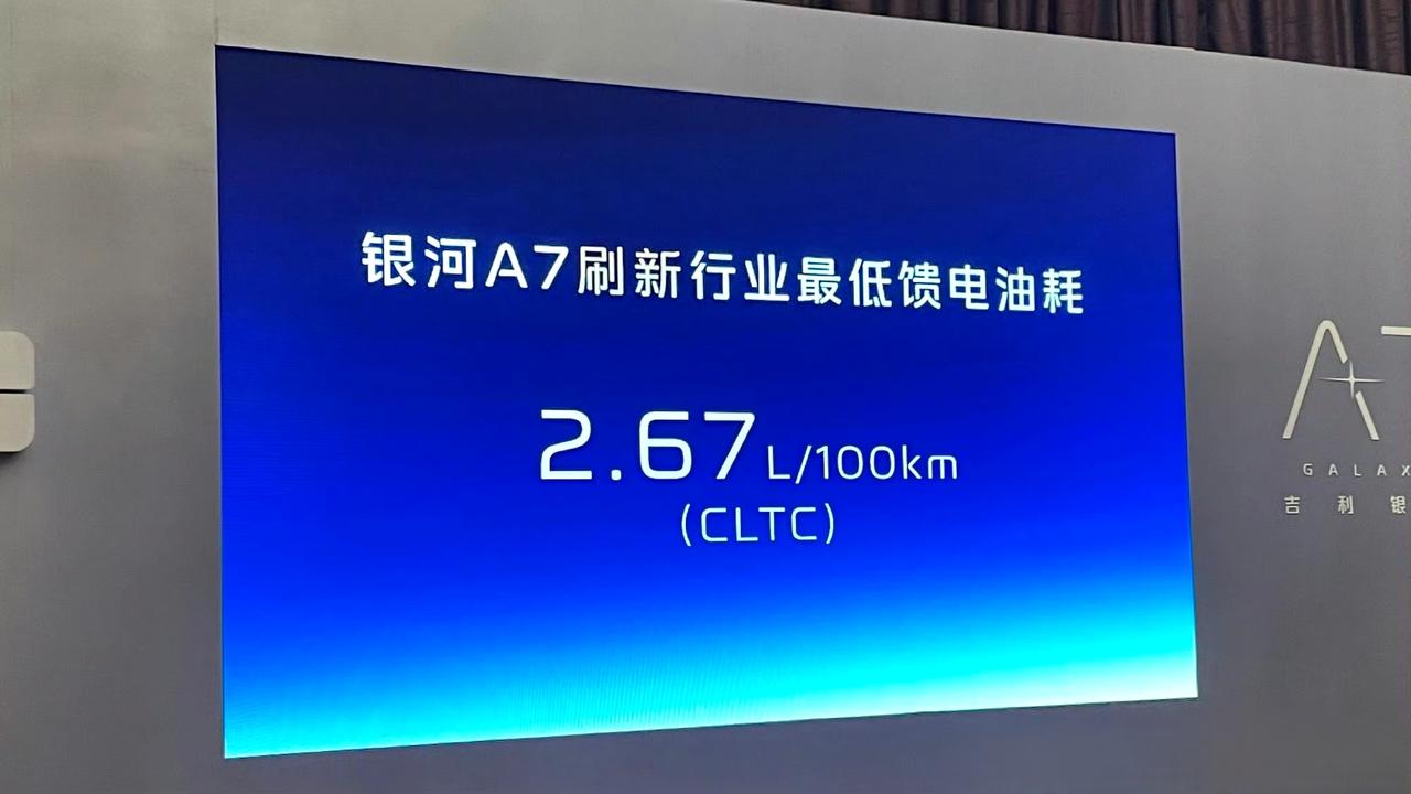 吉利银河A7，行业最低馈电油耗2.67L/100km。
图3:
但是我还能开出最