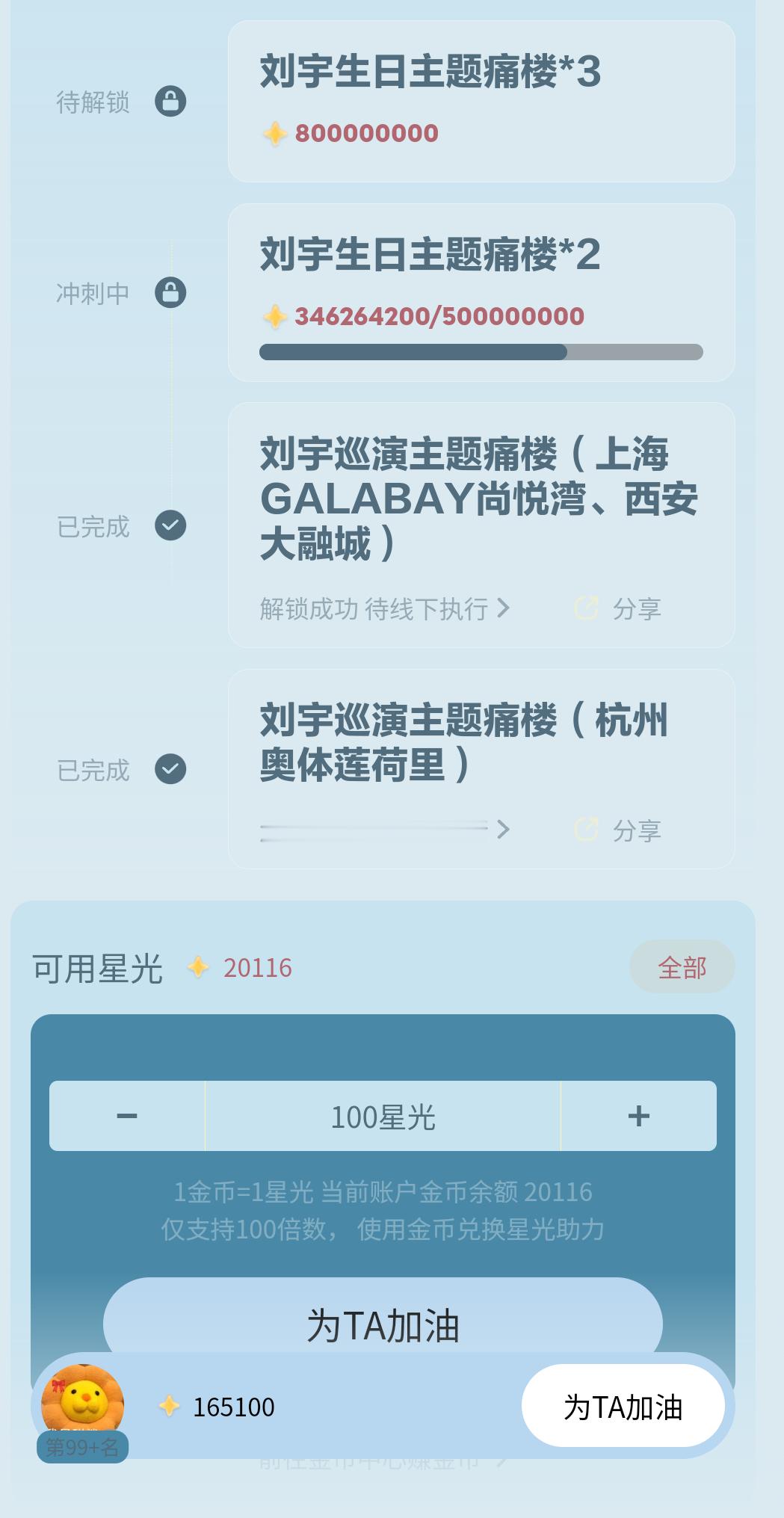 冲5亿吗 