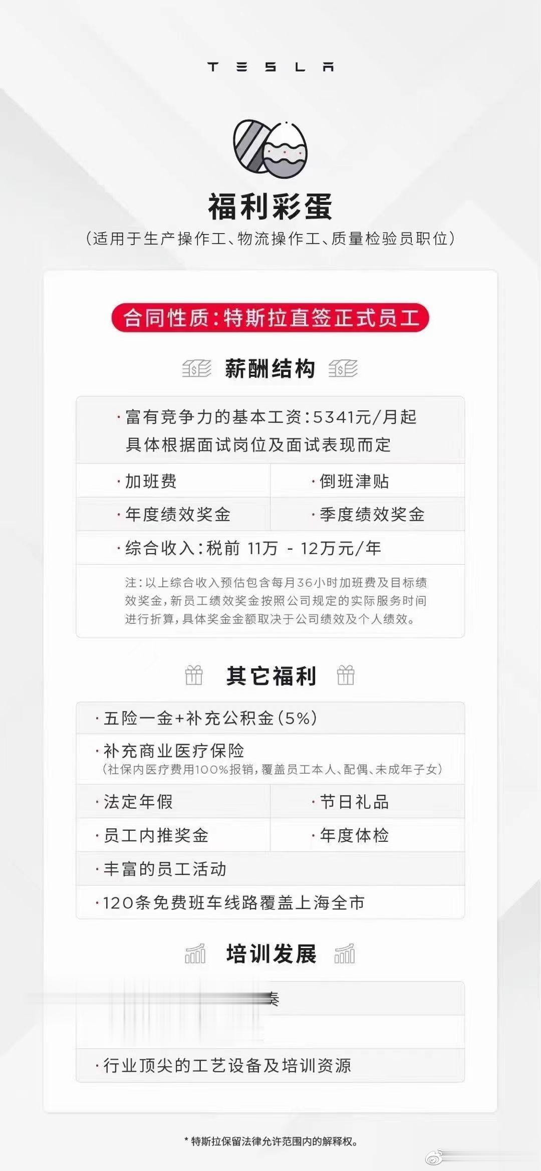 传说中的特斯拉的薪资待遇。税前11万——12万之间，除了给你缴纳五险一金以外，还