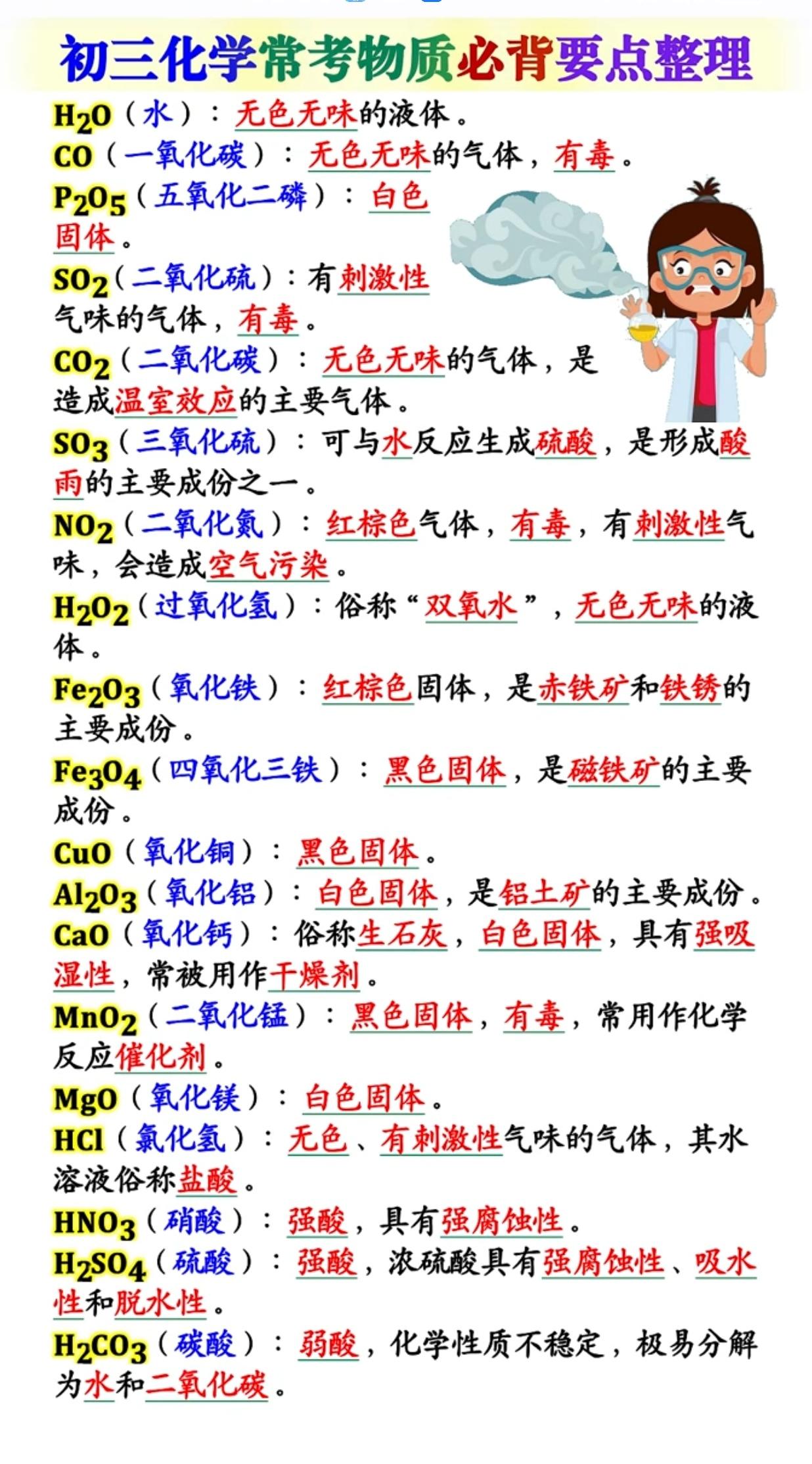 初三化学常考物质必背
