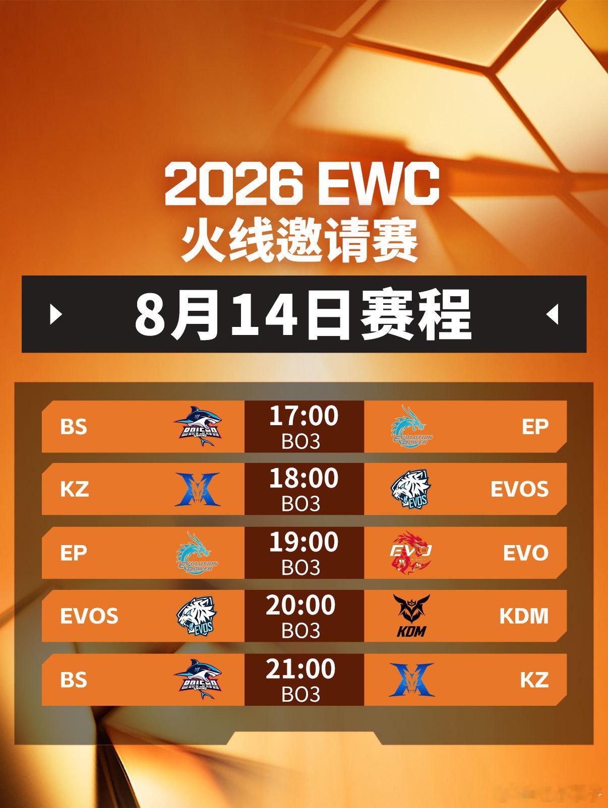 2026EWC火线邀请赛EWC穿越火线夏日游音节 【2026EWC火线邀请赛 8