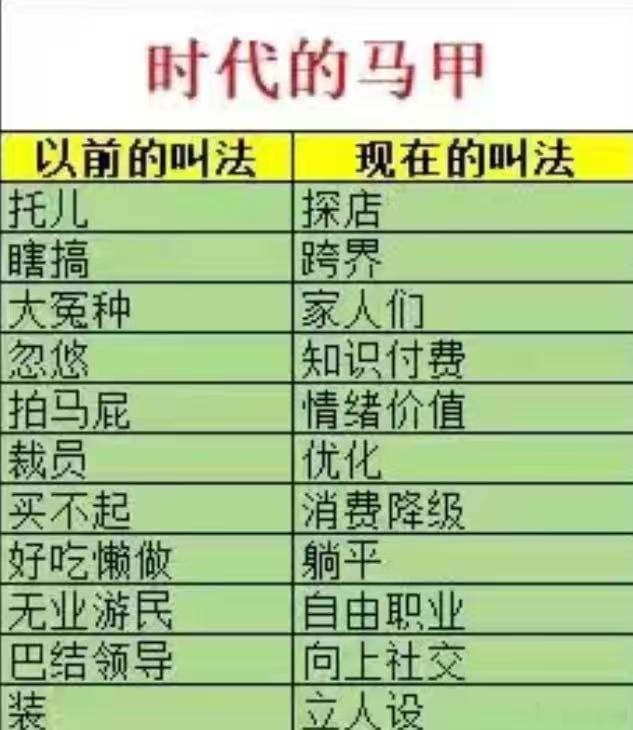 时代眼泪的马甲 