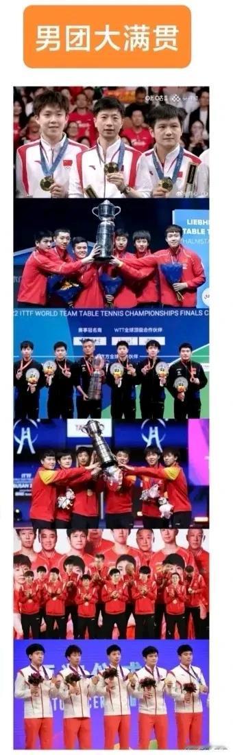 王楚钦夺得大满贯（3）

王楚钦，以无可匹敌的团体实力，铸就了辉煌的男体大满贯。