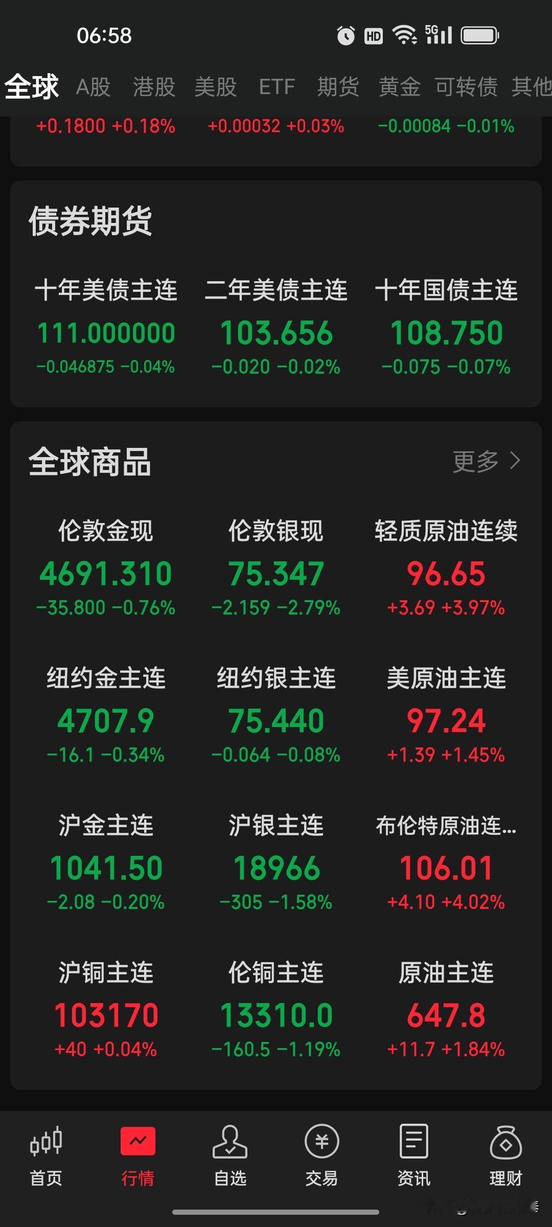 美伊“不战不和”地缘僵局拖累全球经济
 
       美伊局势目前陷入长期僵持