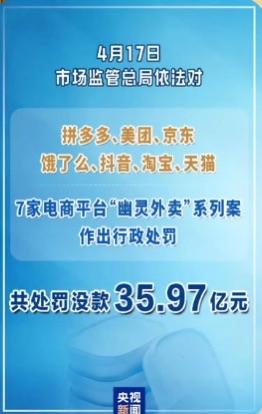 一个蛋糕引发的后果
一个蛋糕竟引出7家电商平台35.97亿元罚单，这事儿可太惊人