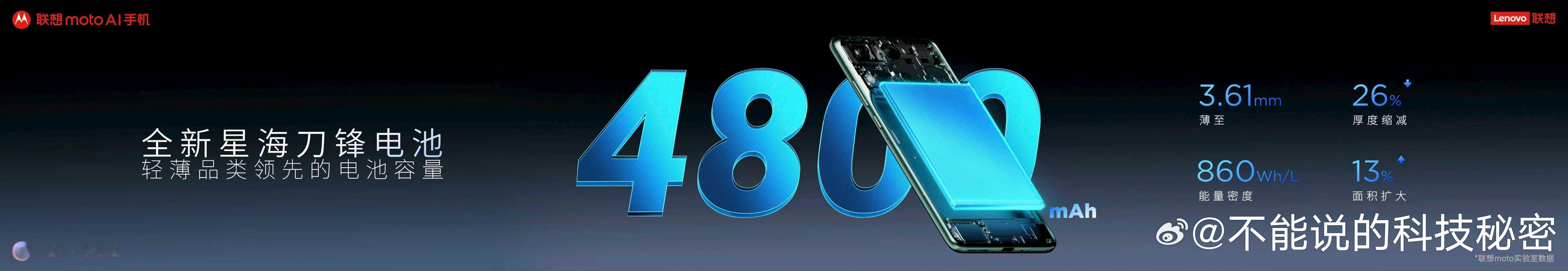 张凌赫的天禧个人超级智能体毕竟够薄了，电池我觉得够可以了，联想moto X70 